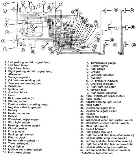 1957 jeepster wiring diagram 